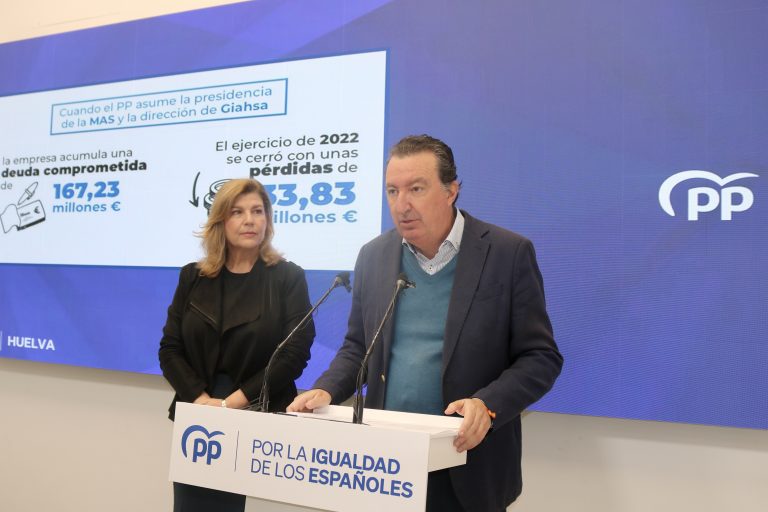 El PP denuncia la “lamentable situación financiera” de Giahsa con una deuda de 167 millones de euros tras la gestión del PSOE